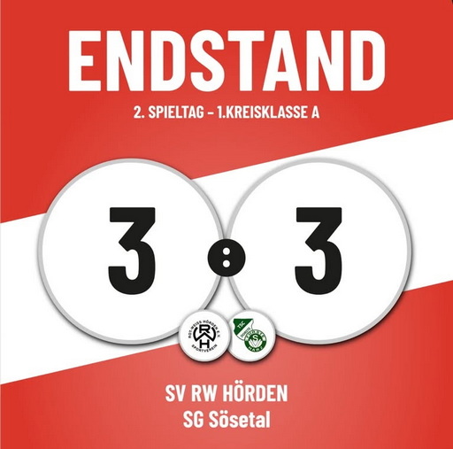 Spektakuläres 3:3 im Spitzenspiel gegen die SG Sösetal